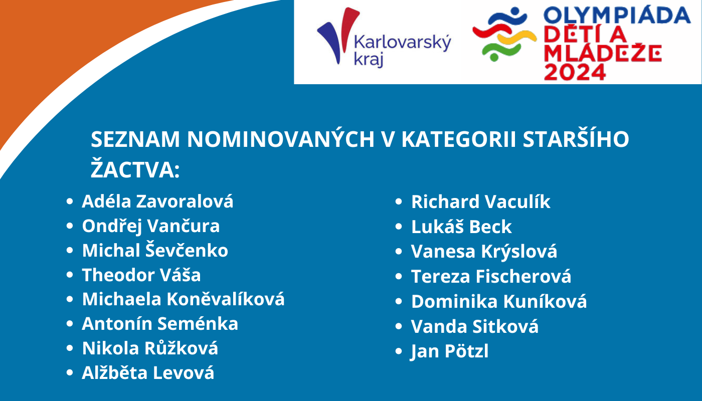 SEZNAM NOMINOVANÝCH V KATEGORII MLADŠÍHO ŽACTVA 1